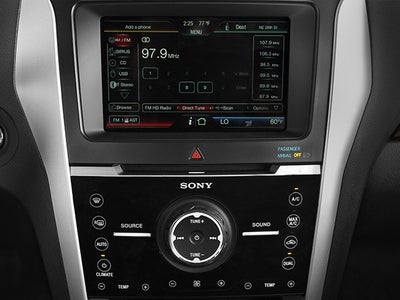 2014 Ford Explorer Base